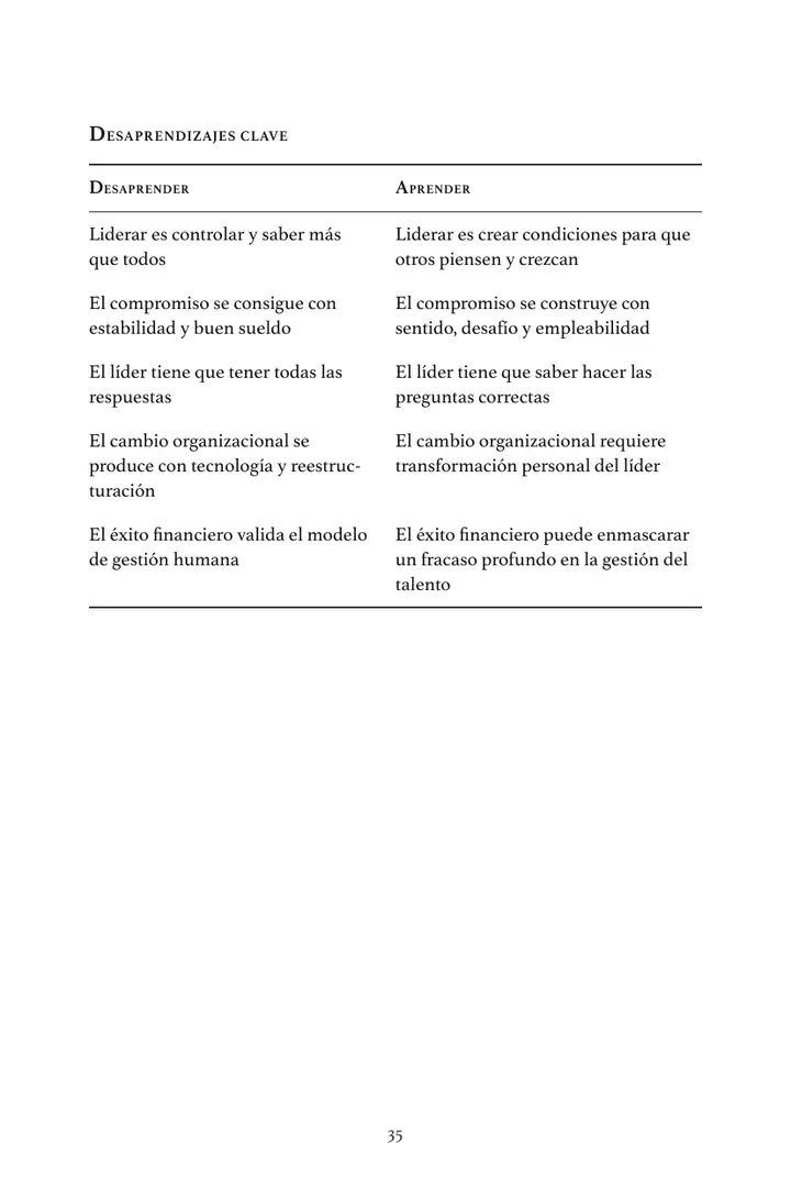 Página 16 de 16 del capítulo 1